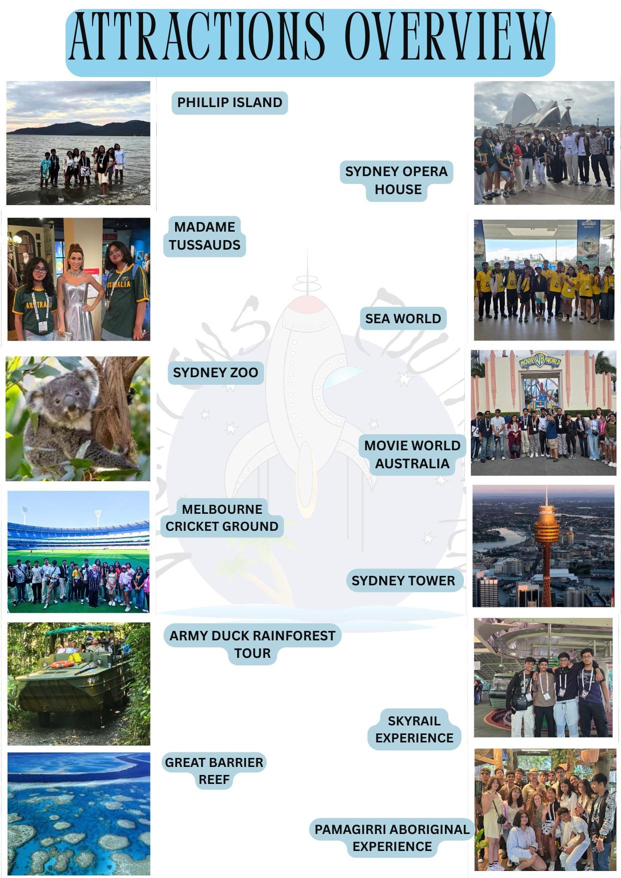 Exploring Australia itinerary &ndash; page 4