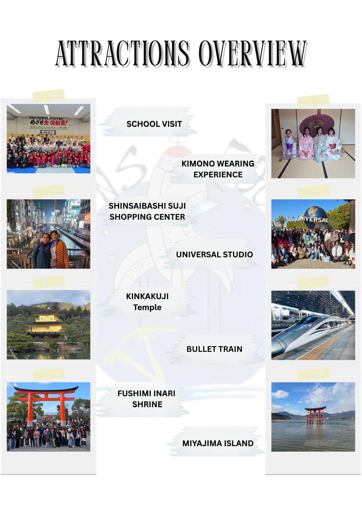Japan – The Land of the Rising Sun itinerary &ndash; page 3