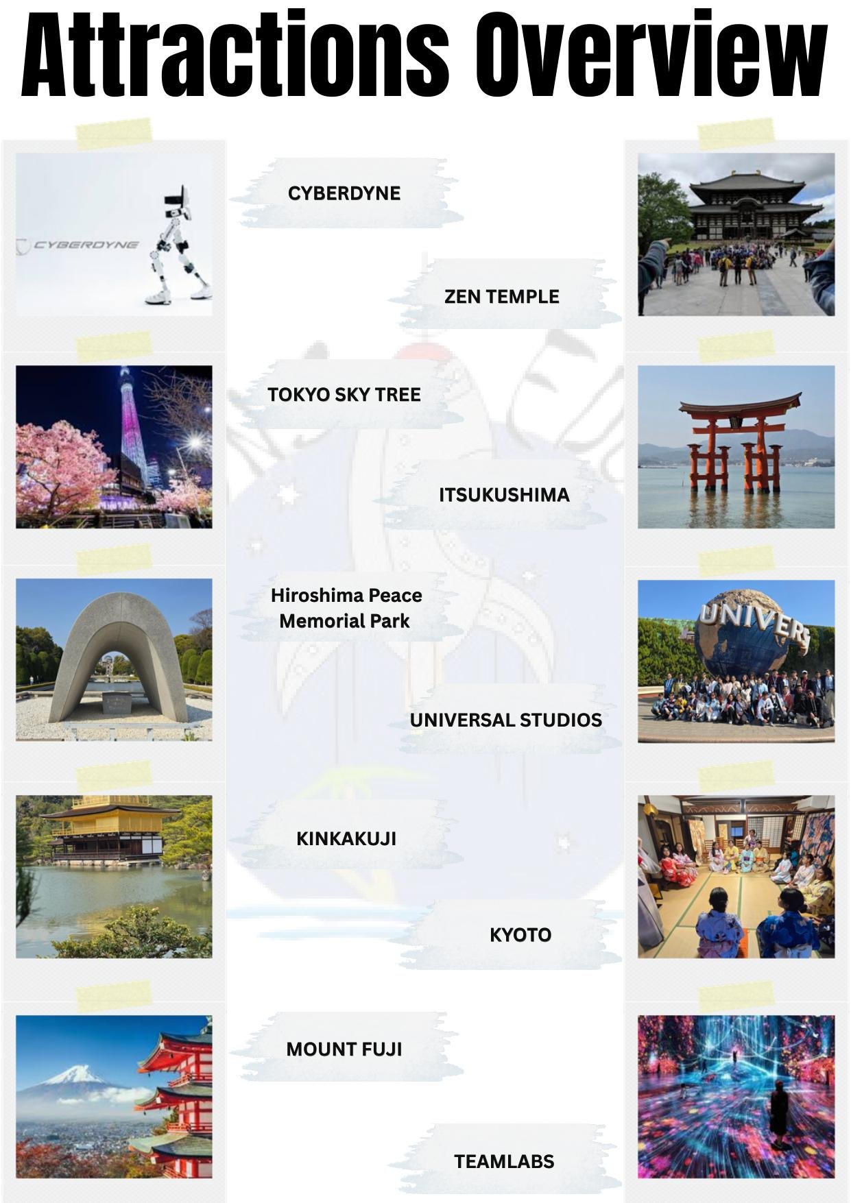 Exploring Japan Student Exchange itinerary &ndash; page 4